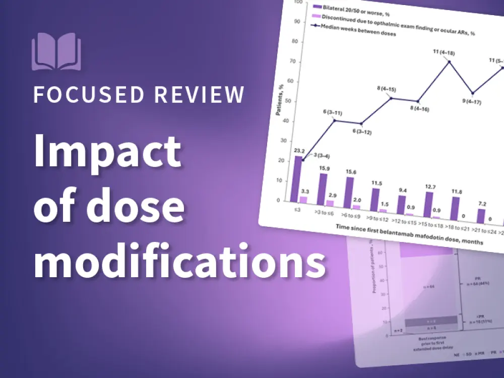 The impact of dose modifications on safety and efficacy with belantamab mafodotin